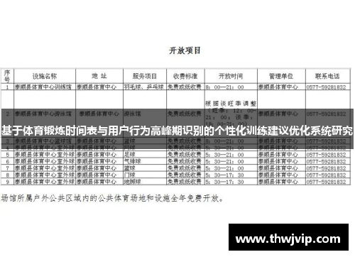 基于体育锻炼时间表与用户行为高峰期识别的个性化训练建议优化系统研究