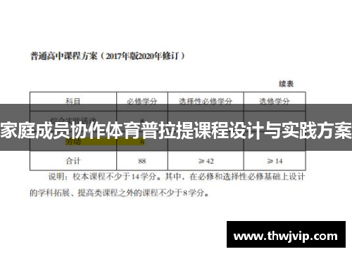 家庭成员协作体育普拉提课程设计与实践方案